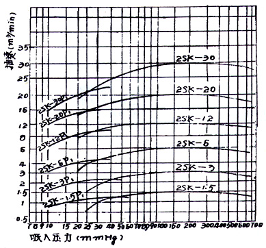 2SKˮ�h(hu��n)��ձÎ�һ��(j��)���ó�������