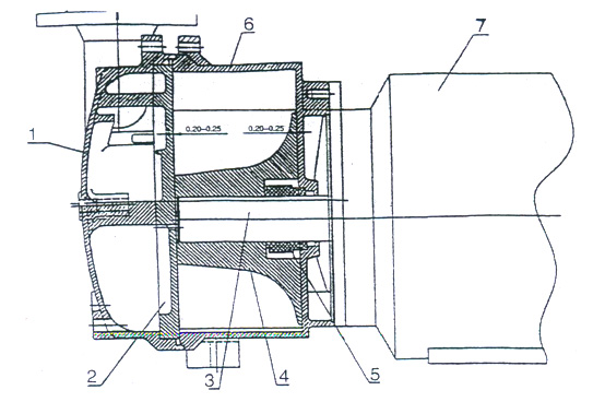 2BVˮ�h(hu��n)ʽ��ձõĽY(ji��)��(g��u)�f��
