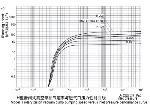 H���yʽ��ձ�