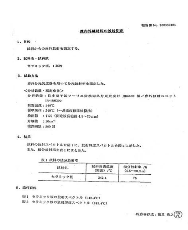 日本波长检测报告